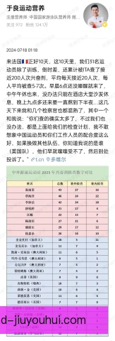 中国综合格斗反兴奋剂升级：药检更严赛事更干净